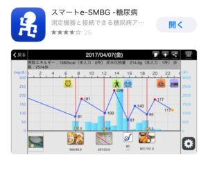 e-SMBG アプリ アイコン