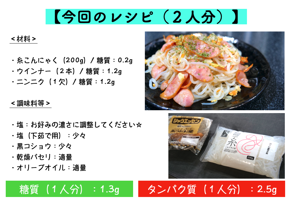 糸こんにゃくのペペロンチーノのレシピ
