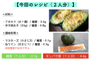 アボカドの明太グラタンのレシピ