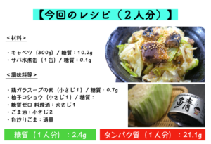 サバとキャベツの柚子胡椒煮込みのレシピ