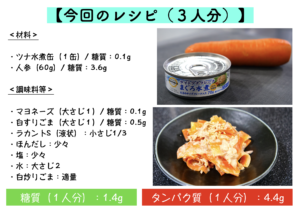 ツナと人参の胡麻和えのレシピ
