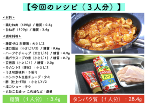 鶏のチリソースのレシピ