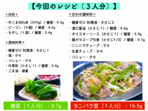 もやしの青椒肉絲のレシピ