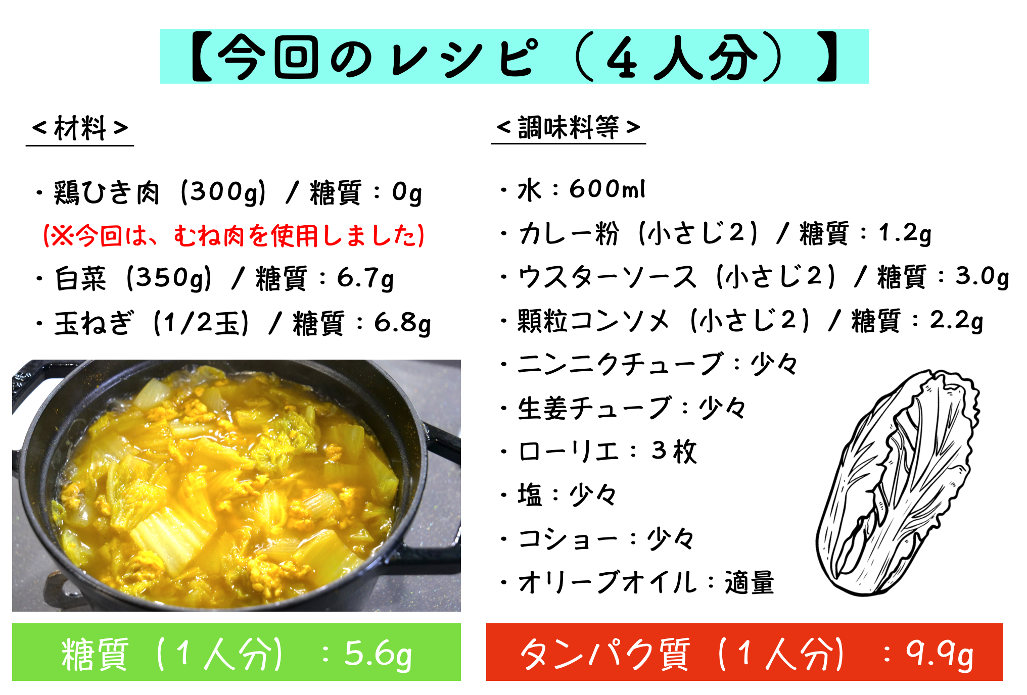 鶏ひき肉と白菜の絶品カレースープのレシピ