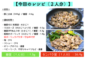 ガリマヨポークのレシピ