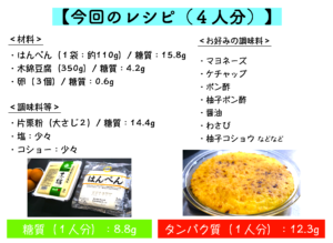 はんぺん卵やきのレシピ