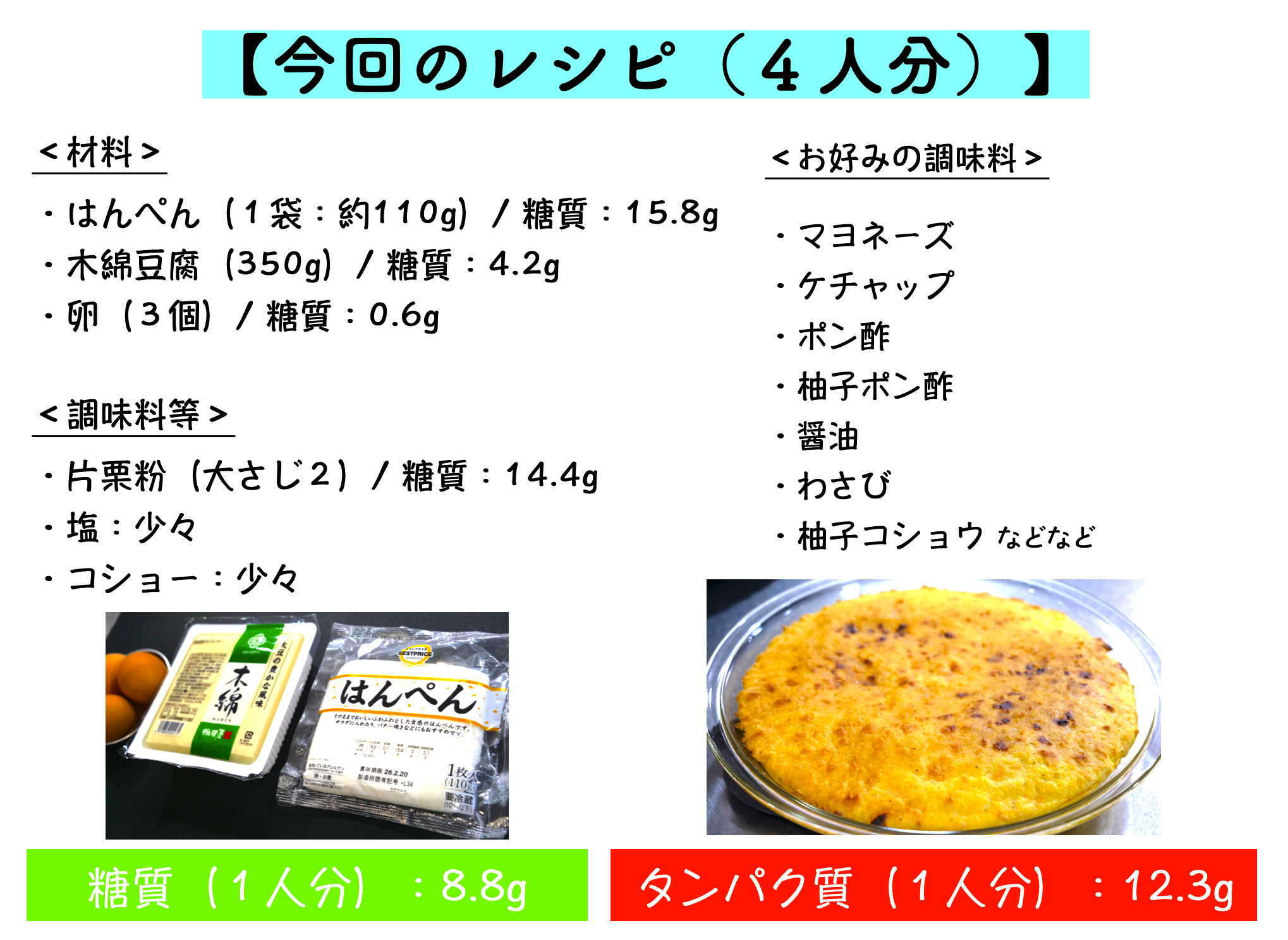 はんぺん卵やきのレシピ