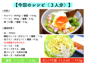 春キャベツの簡単スープのレシピ
