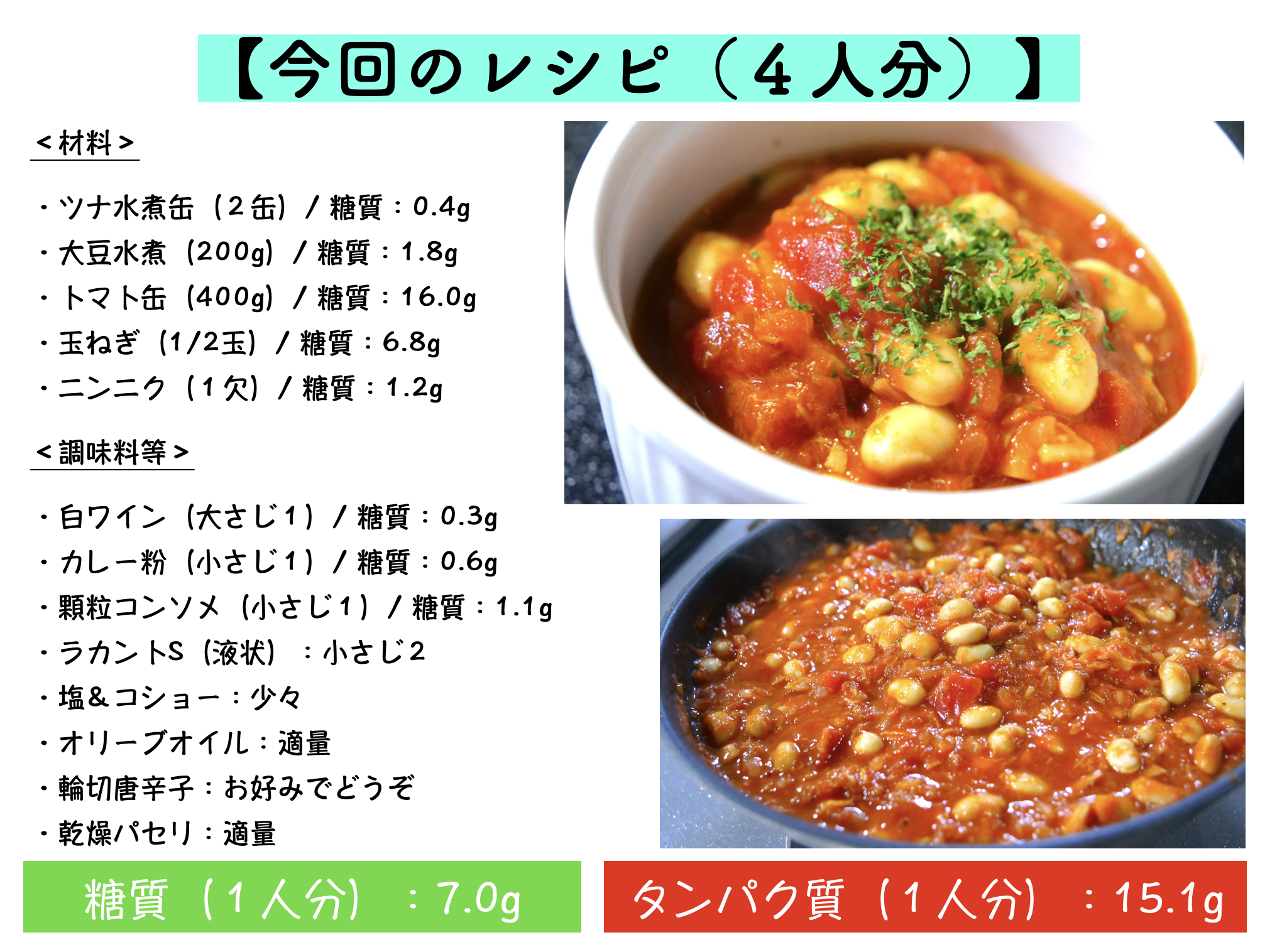 大豆とツナのチリコンカンのレシピ