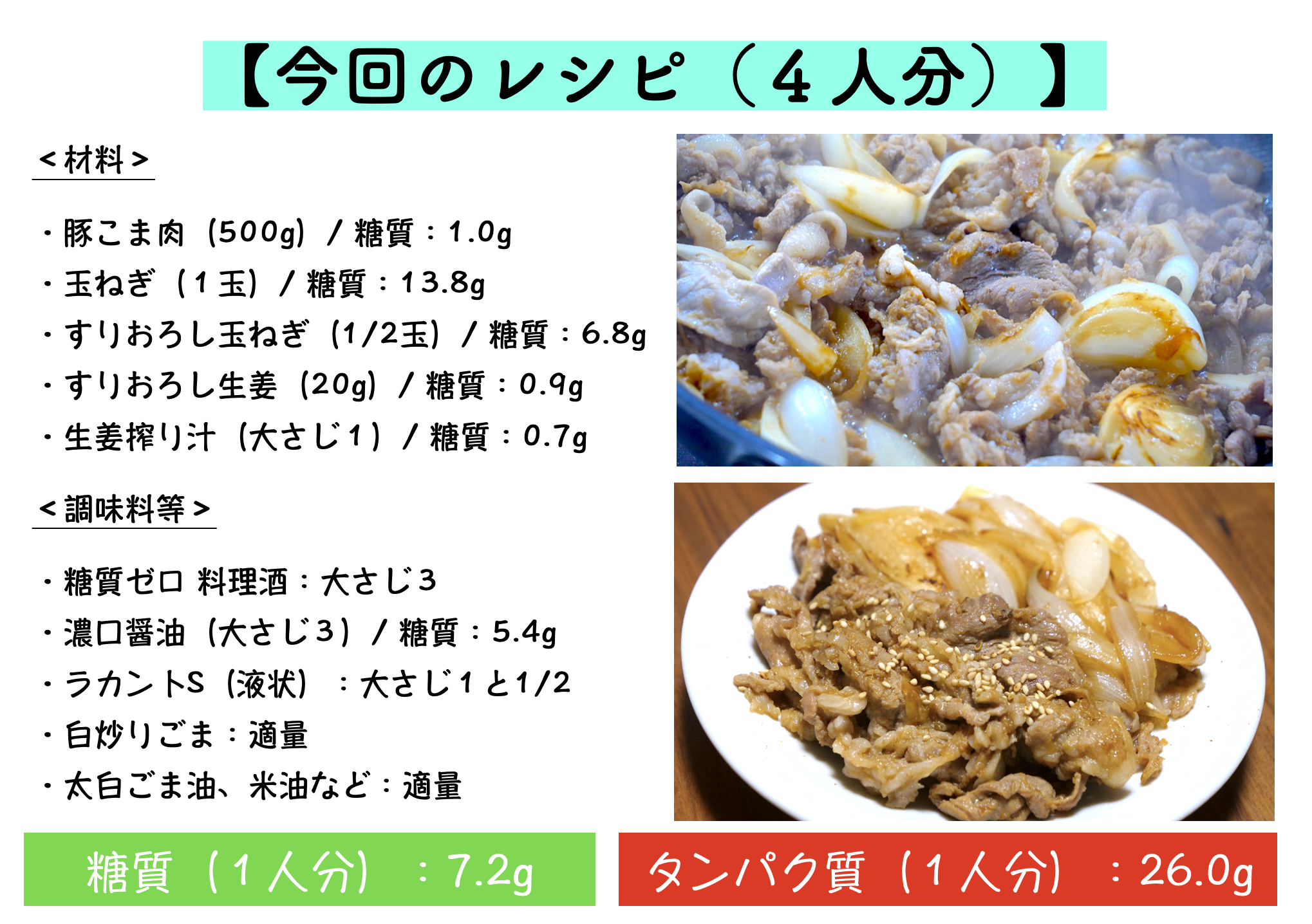 豚の生姜焼きのレシピ