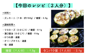 ズッキーニのおかかマヨ醤油のレシピ