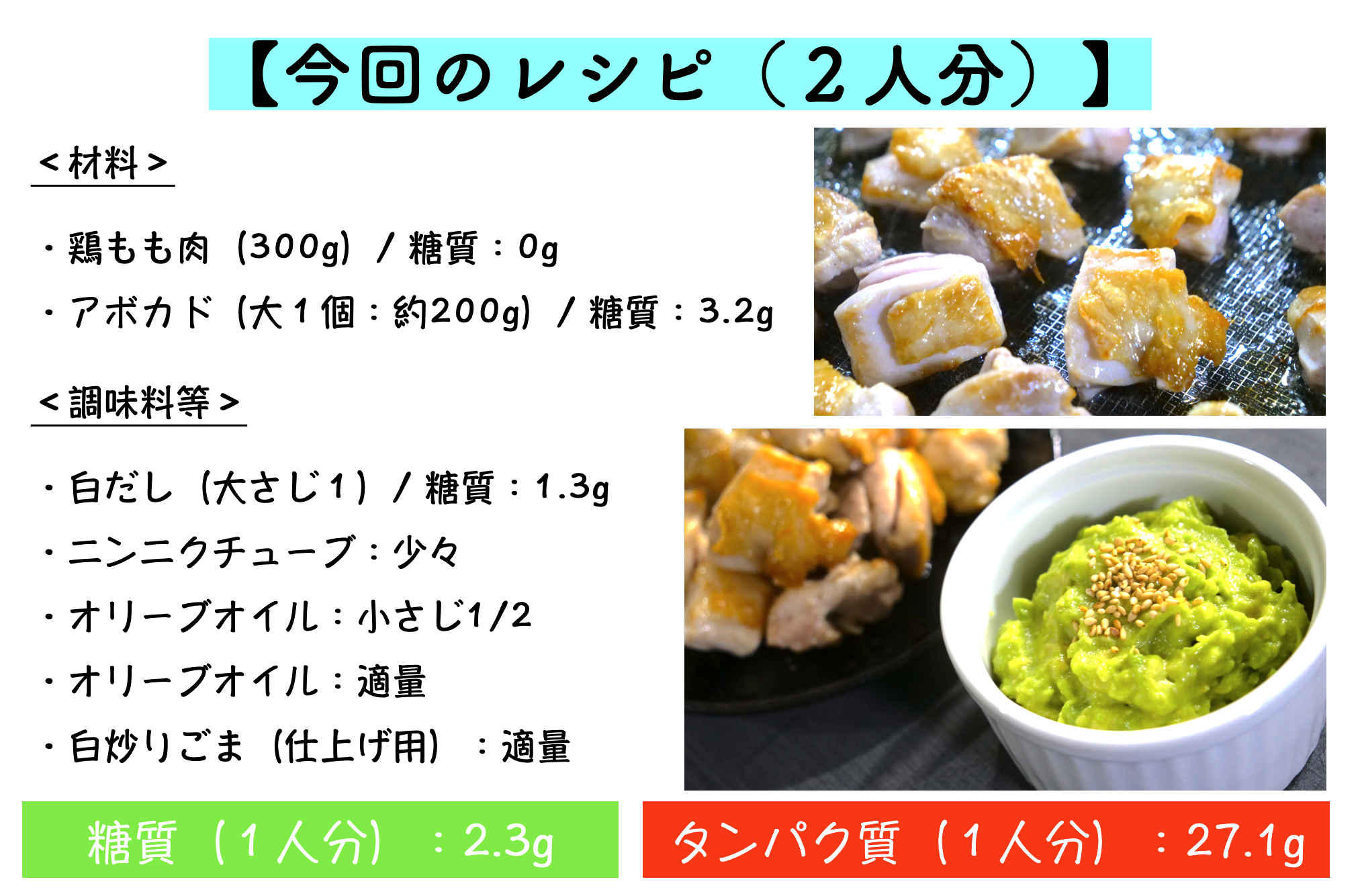 和風アボカドチキンのレシピ