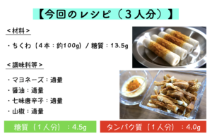 レンジで超簡単！「ちくわのさきいか風」のレシピ