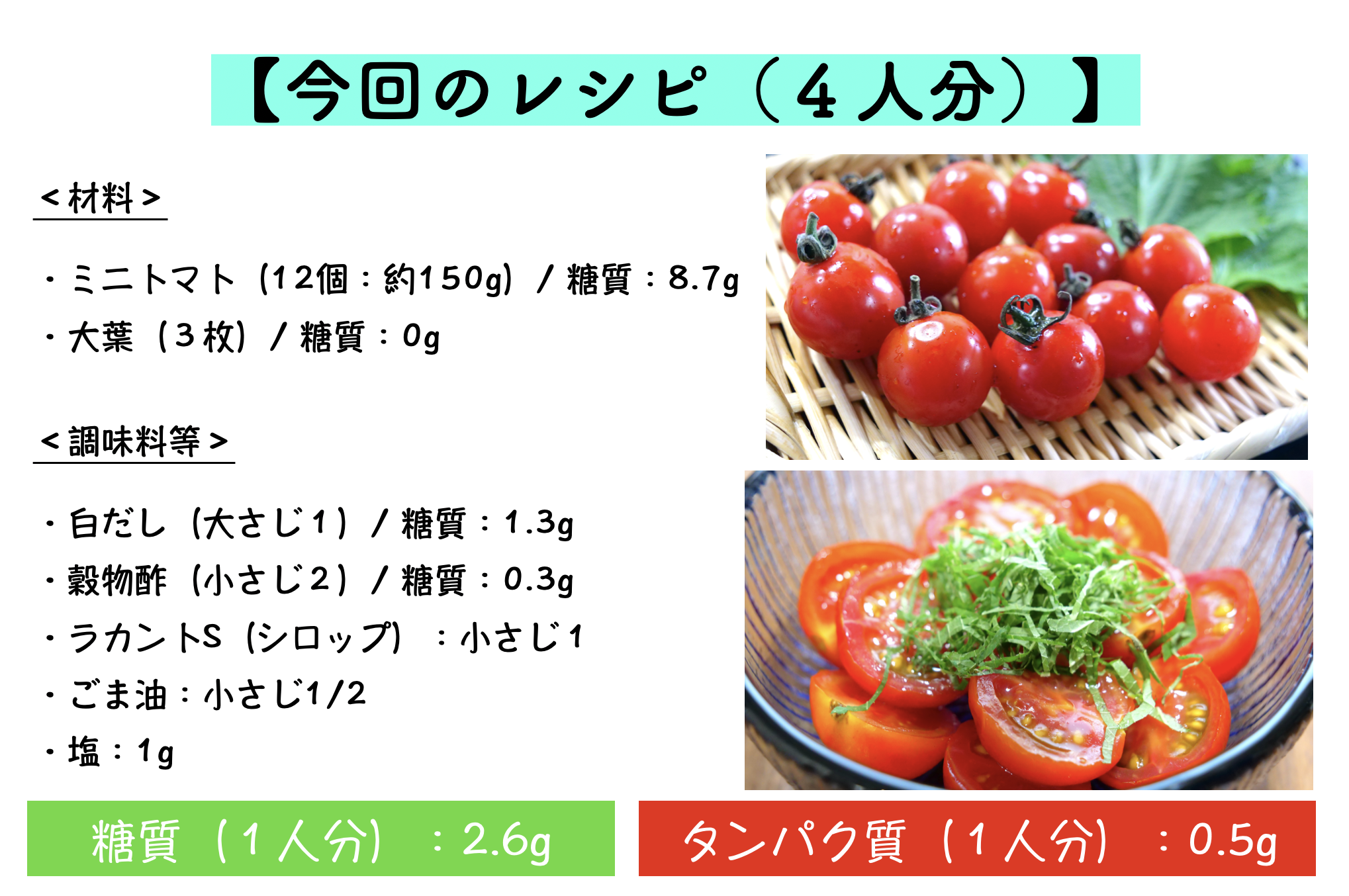 トマトと大葉の白だしマリネのレシピ