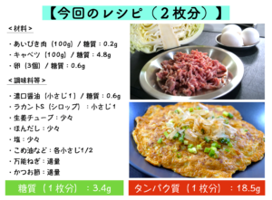 和風ミートオムレツのレシピ