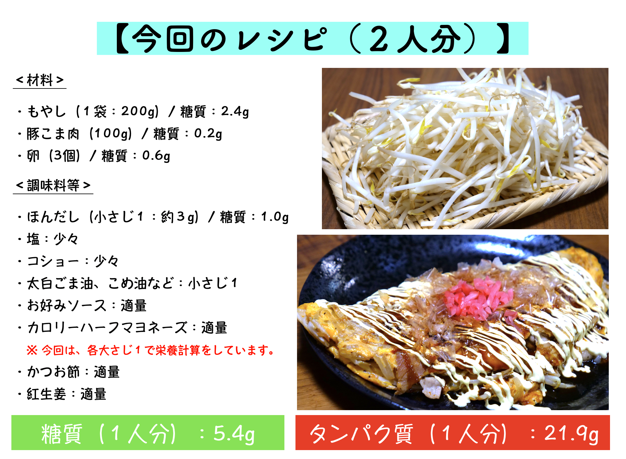 1人前150円「もやしシャキシャキ豚平焼き」のレシピ