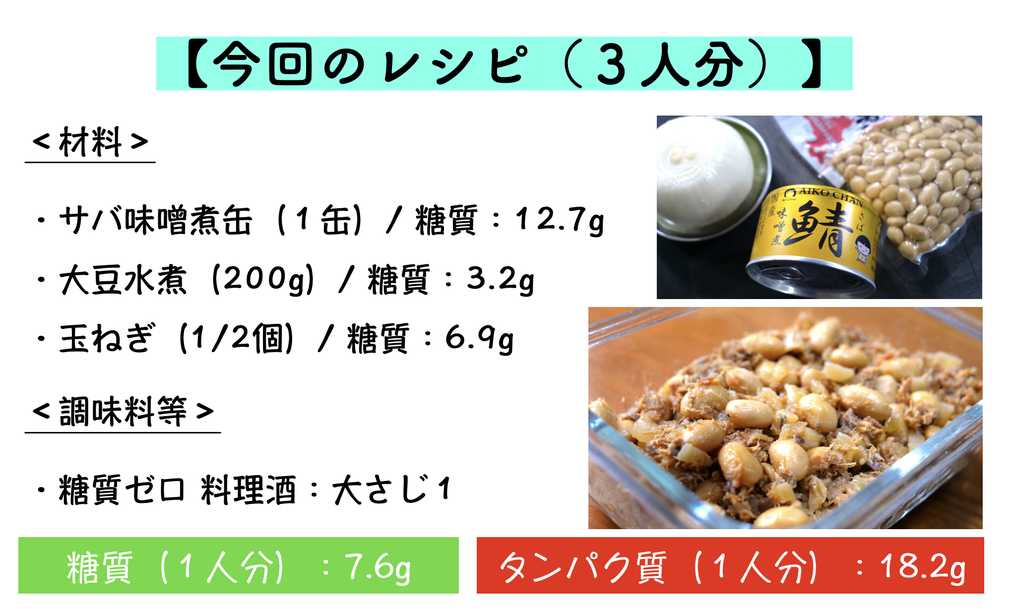 サバ缶のカンタン味噌煮のレシピ