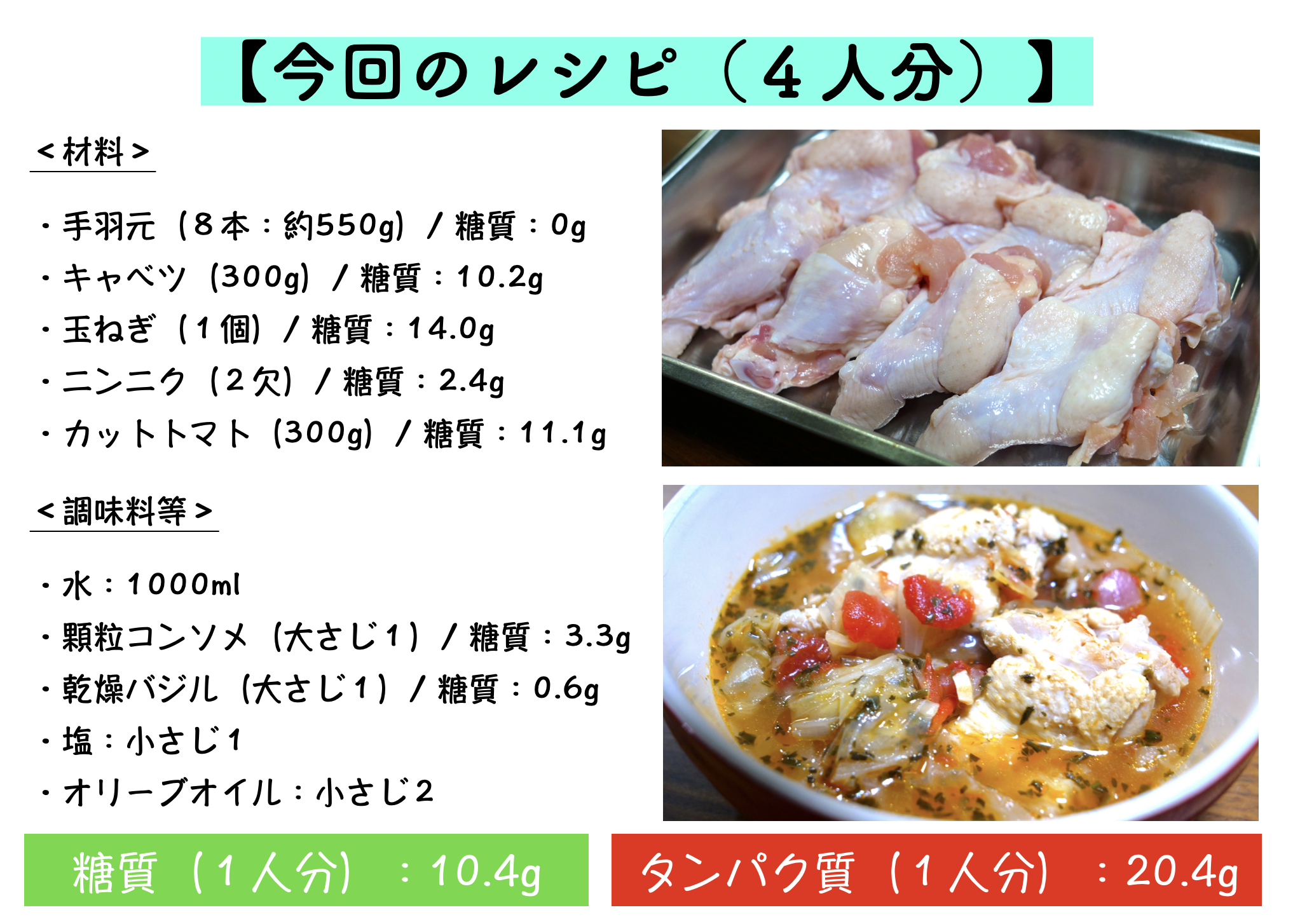 手羽元のトマトバジルスープのレシピ