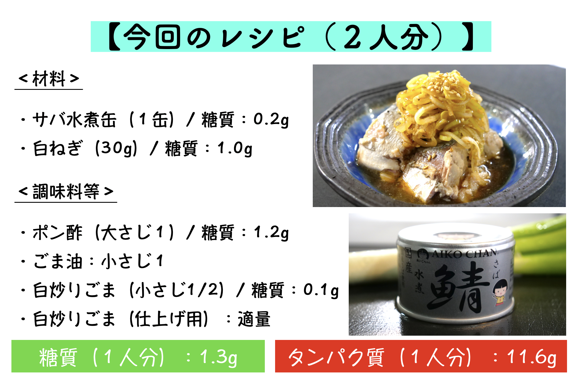 サバ缶のねぎだくポン酢のレシピ