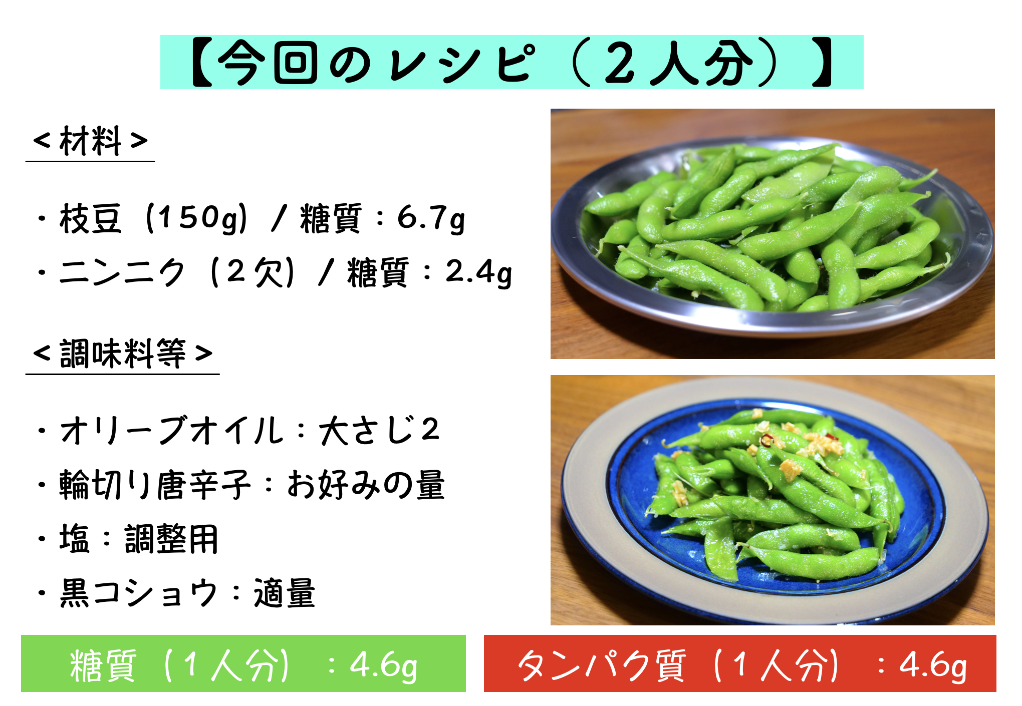 枝豆ガーリックのレシピ